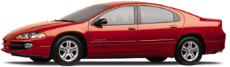 Ремонт АКПП Dodge Intrepid